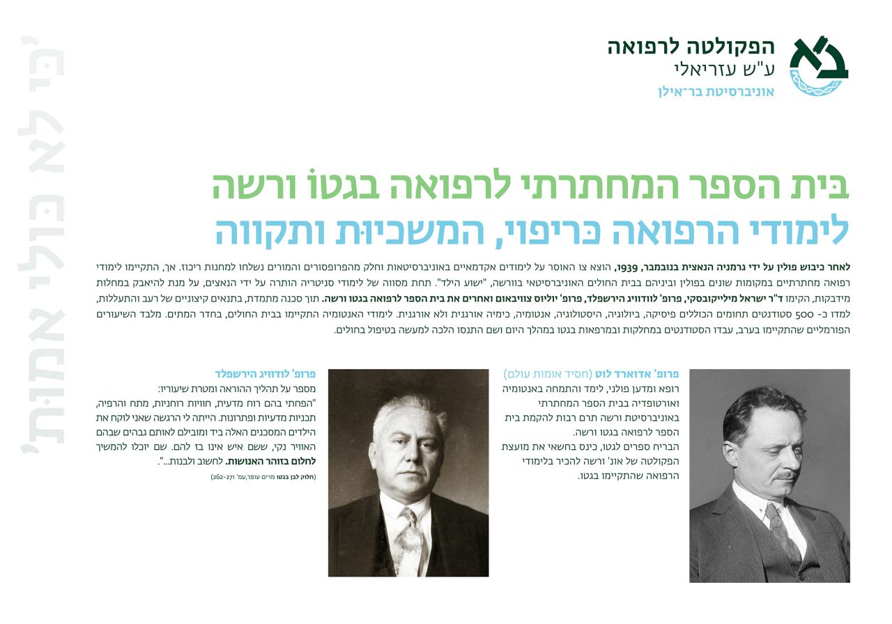תערוכה שואה