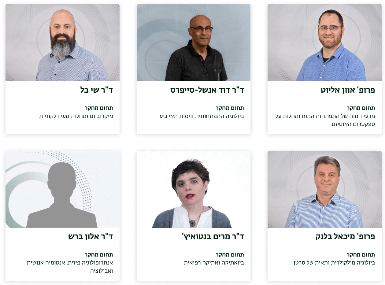 סגל הפקולטה