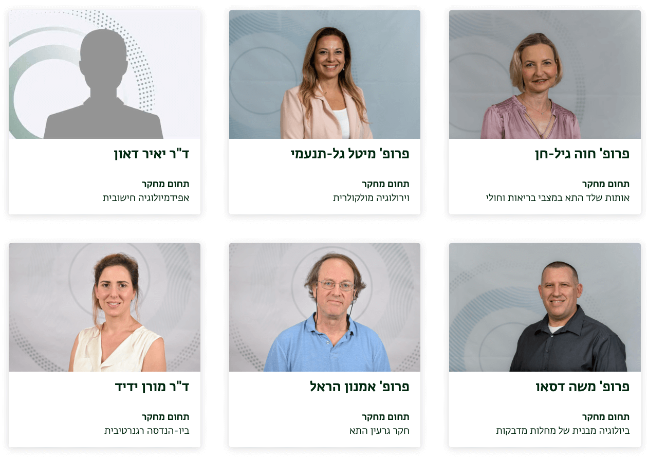 סגל והנהלה