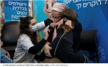 picture from Haaretz