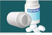 aspirin (Godruma via iStock by Getty Images)